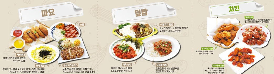 치킨에 취하다