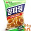 양파링(84g*20)농심